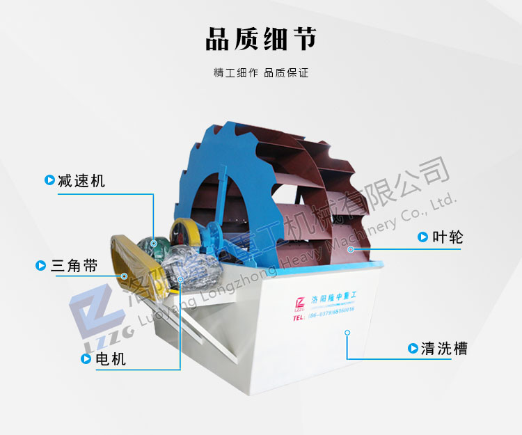 隆中轮斗洗砂机机构简略