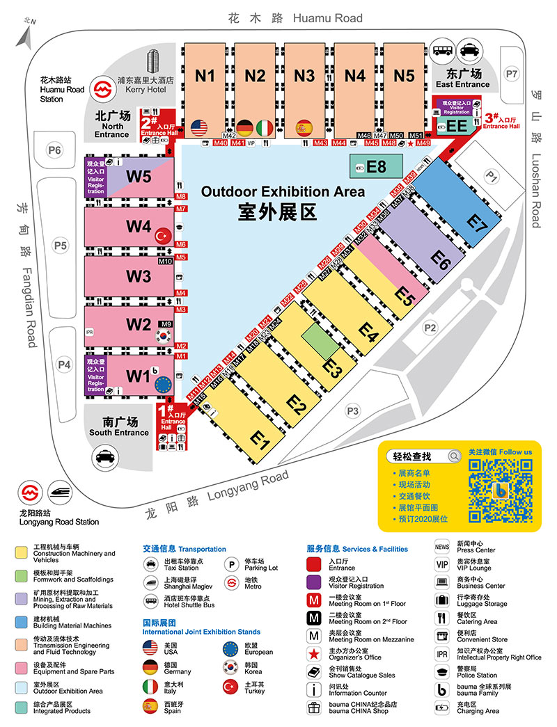 站位表示图